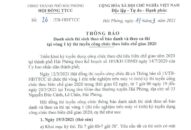 Thông báo Danh sách thí sinh theo số báo danh và theo ca thi tại vòng 1 kỳ thi tuyển công chức theo biên chế giao 2020