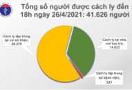 Chiều 26/4: Việt Nam thêm 6 ca mắc COVID-19, thế giới có 147,8 triệu ca