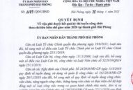 Thông báo kết quả kỳ thi tuyển công chức và Quyết định phê duyệt kết quả thi tuyển công chức theo chỉ tiêu biên chế giao năm 2020 tại thành phố Hải Phòng