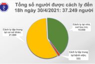 Chiều 30/4: Thêm 14 ca mắc COVID-19, có 4 ca ghi nhận trong nước tại Hà Nam và Hà Nội