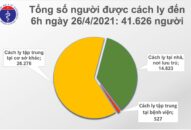 12 giờ qua: Việt Nam có thêm 3 ca mắc COVID-19; Ấn Độ có số mắc kỷ lục với 354.531 ca
