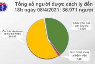 Chiều 8/4: Việt Nam có thêm 9 ca bệnh COVID-19