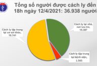 Chiều 12/4: Có 9 ca mắc COVID-19 và 16 người khỏi bệnh