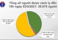 Chiều 3/5: Thêm 19 ca mắc, có 10 ca trong nước ở Vĩnh Phúc, Hà Nam
