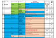 Cập nhật hướng dẫn tạm thời biện pháp phòng chống dịch COVID-19 ngày 22/6/2021
