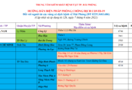 Cập nhật hướng dẫn tạm thời biện pháp phòng chống dịch COVID-19 ngày 7/6/2021