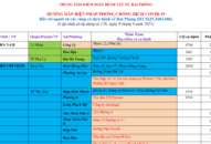 Cập nhật hướng dẫn tạm thời biện pháp phòng chống dịch COVID-19 ngày 8/6/2021