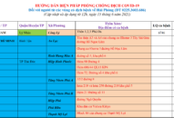 Cập nhật hướng dẫn tạm thời biện pháp phòng chống dịch COVID-19 ngày 15/6/2021