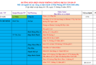 Cập nhật hướng dẫn tạm thời biện pháp phòng chống dịch COVID-19 ngày 21/6/2021