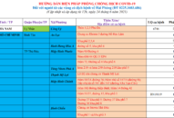 Cập nhật hướng dẫn tạm thời biện pháp phòng chống dịch COVID-19 ngày 24/6/2021