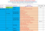 Cập nhật hướng dẫn tạm thời biện pháp phòng chống dịch COVID-19 ngày 26/6/2021