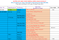 Cập nhật hướng dẫn tạm thời biện pháp phòng chống dịch COVID-19 ngày 29/6/2021