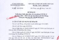 Kế hoạch triển khai tiêm vắc xin phòng COVID-19 cho khoảng 1,58 triệu người dân của thành phố