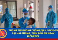 Thông tin phòng chống dịch COVID-19 đến 6h ngày 18/7/2021