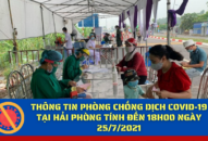 Thông tin phòng chống dịch COVID-19 đến 18h ngày 25/7/2021