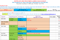 Cập nhật hướng dẫn tạm thời biện pháp phòng chống dịch COVID-19 ngày 26/7/2021