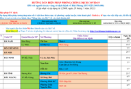 Cập nhật hướng dẫn tạm thời biện pháp phòng chống dịch COVID-19 ngày 28/7/2021