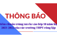 Điểm chuẩn trúng tuyển vào lớp 10 năm học 2021-2022 của các trường THPT công lập trên địa bàn thành phố Hải Phòng