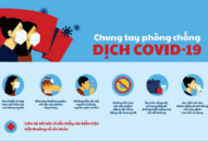 Siết chặt kỷ cương, tăng cường kiểm tra, kiểm soát, phát hiện các hành vi vi phạm quy định phòng chống dịch Covid-19 trên địa bàn Quận Ngô Quyền