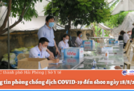 Thông tin phòng chống dịch COVID-19 đến 6h00 ngày 18/8/2021