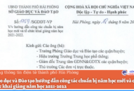 Sở GD&ĐT hướng dẫn công tác chuẩn bị năm học mới và tổ chức khai giảng năm học 2021-2022