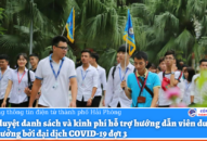 Phê duyệt danh sách và kinh phí hỗ trợ hướng dẫn viên du lịch bị ảnh hưởng bởi đại dịch COVID-19 đợt 3