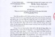 Kế hoạch nâng cao chỉ số năng lực cạnh tranh (PCI) năm 2021-2022 của thành phố Hải Phòng