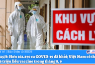 Sáng 25/8: Hơn 162.270 ca COVID-19 đã khỏi; Việt Nam có thể nhận hơn 16 triệu liều vaccine trong tháng 8, 9