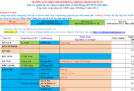 Cập nhật hướng dẫn tạm thời biện pháp phòng chống dịch COVID-19 ngày 6/8/2021