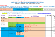 Cập nhật hướng dẫn tạm thời biện pháp phòng chống dịch COVID-19 ngày 10/8/2021