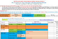 Cập nhật hướng dẫn tạm thời biện pháp phòng chống dịch COVID-19 ngày 13/8/2021
