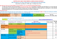 Cập nhật hướng dẫn tạm thời biện pháp phòng chống dịch COVID-19 ngày 14/8/2021
