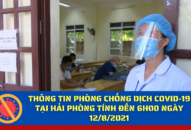 Thông tin phòng chống dịch COVID-19 đến 6h00 ngày 12/8/2021