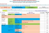 Cập nhật hướng dẫn tạm thời biện pháp phòng chống dịch COVID-19 ngày 8/8/2021