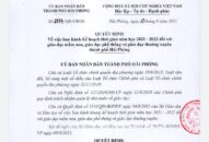 UBND thành phố ban hành kế hoạch thời gian năm học 2021-2022