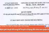 Phê duyệt bổ sung kế hoạch sử dụng đất năm 2021 quận Lê Chân