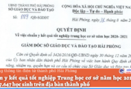 Chuẩn y kết quả tốt nghiệp Trung học cơ sở năm học 2020-2021 cho 27.647 học sinh trên địa bàn thành phố