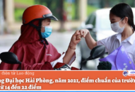 Điểm chuẩn Đại học Hải Phòng, Sư phạm kỹ thuật Hưng Yên