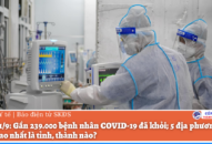 Sáng 1/9: Gần 239.000 bệnh nhân COVID-19 đã khỏi; 5 địa phương có số mắc cao nhất là tỉnh, thành nào?