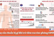 Khi trẻ tiêm vaccine phòng COVID-19 cha mẹ cần chuẩn bị gì?