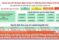 Thông tin về cấp độ dịch bệnh COVID-19 trên địa bàn thành phố Hải Phòng ngày 20/10/2021