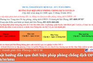 Cập nhật hướng dẫn tạm thời biện pháp phòng chống dịch COVID-19 ngày 22/10/2021