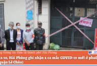 Thường trực Quận ủy Lê Chân kiểm tra nơi thực hiện theo dõi y tế trên địa bàn phường Hồ Nam