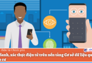 Định danh, xác thực điện tử trên nền tảng Cơ sở dữ liệu quốc gia về dân cư