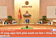 Số ca tử vong, nguy kịch giảm mạnh sau hơn 1 tháng thực hiện Nghị quyết 128