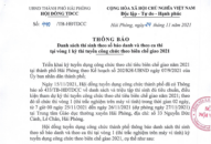 Thông báo danh sách thí sinh theo số báo danh và theo ca thi tại vòng 1 kỳ thi tuyển công chức theo biên chế giao 2021
