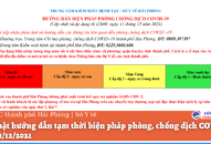 Cập nhật hướng dẫn tạm thời biện pháp phòng, chống dịch COVID-19 ngày 11/12/2021