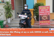 Thông tin phòng chống dịch COVID-19 tại Hải Phòng, ngày 18/12/2021