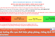 Cập nhật hướng dẫn tạm thời biện pháp phòng, chống dịch COVID-19 ngày 20/12/2021