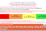 Cập nhật hướng dẫn tạm thời biện pháp phòng, chống dịch COVID-19 ngày 04/12/2021